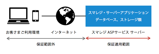 area.png