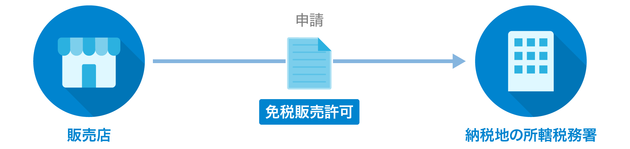 taxfree_image_03.png