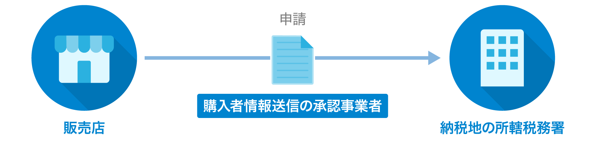 taxfree_image_04.png