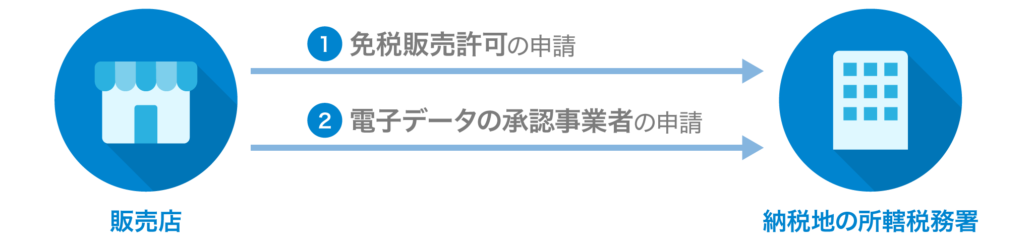 taxfree_image_02.png