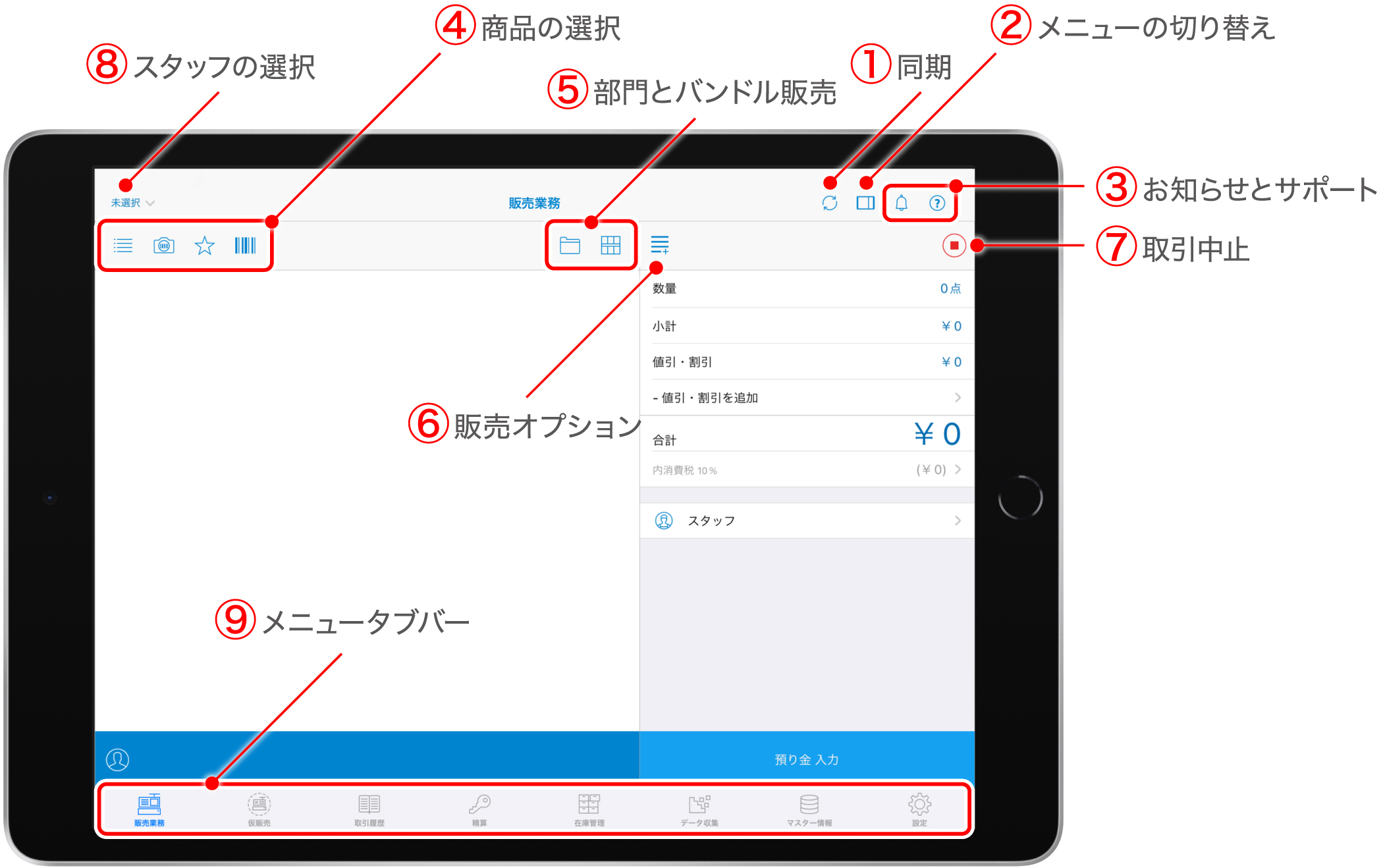 販売業務画面のアイコン（ボタン）の説明 – スマレジ・ヘルプ