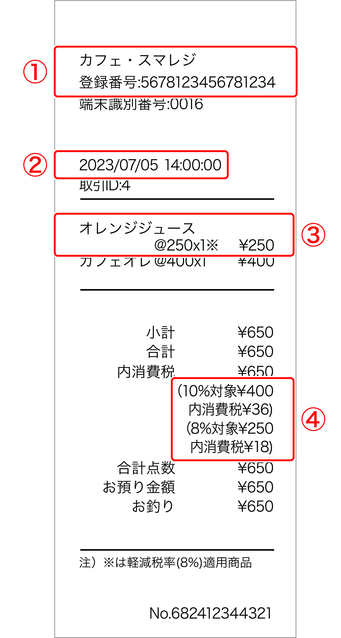 PAYGATE POSをインボイス制度に対応させる – スマレジ・ヘルプ