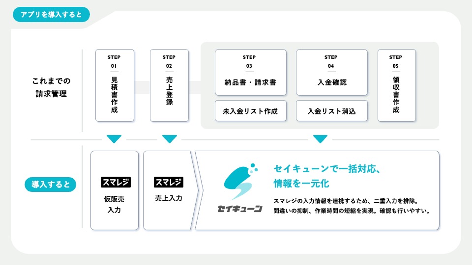 seiqoonPLUS_02.jpg