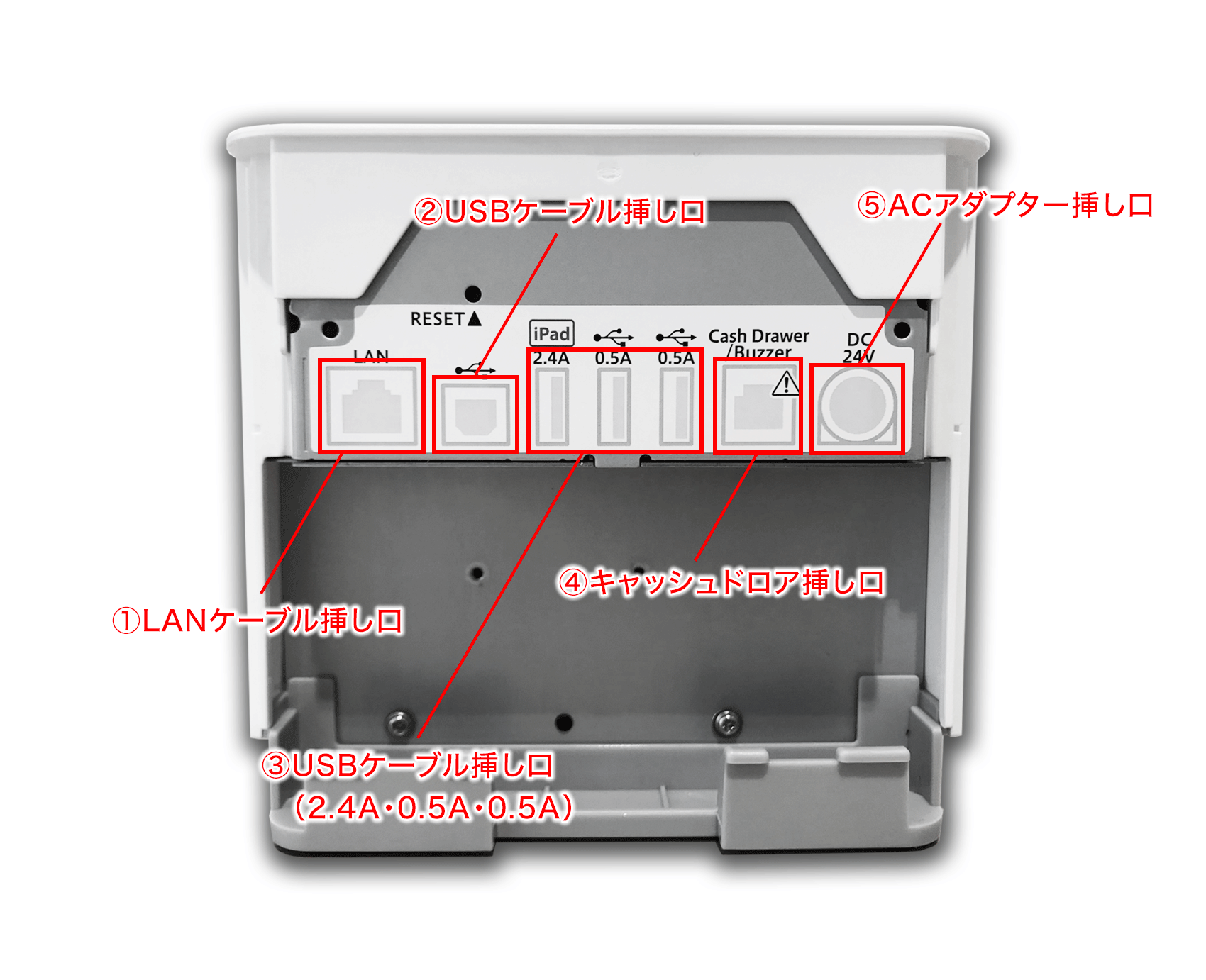 SCD222Uの接続と設定の方法 – スマレジ・ヘルプ