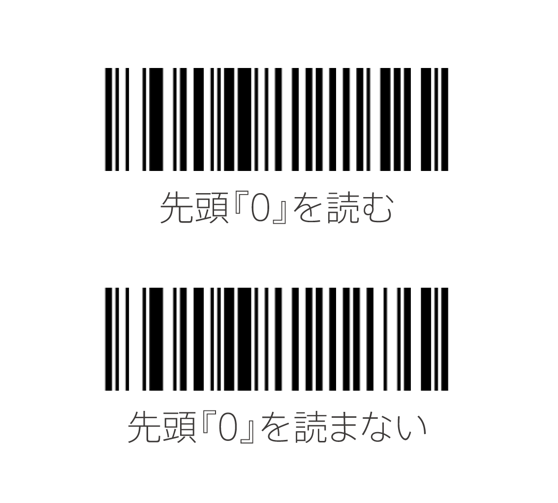 CHS_UPC-A.png
