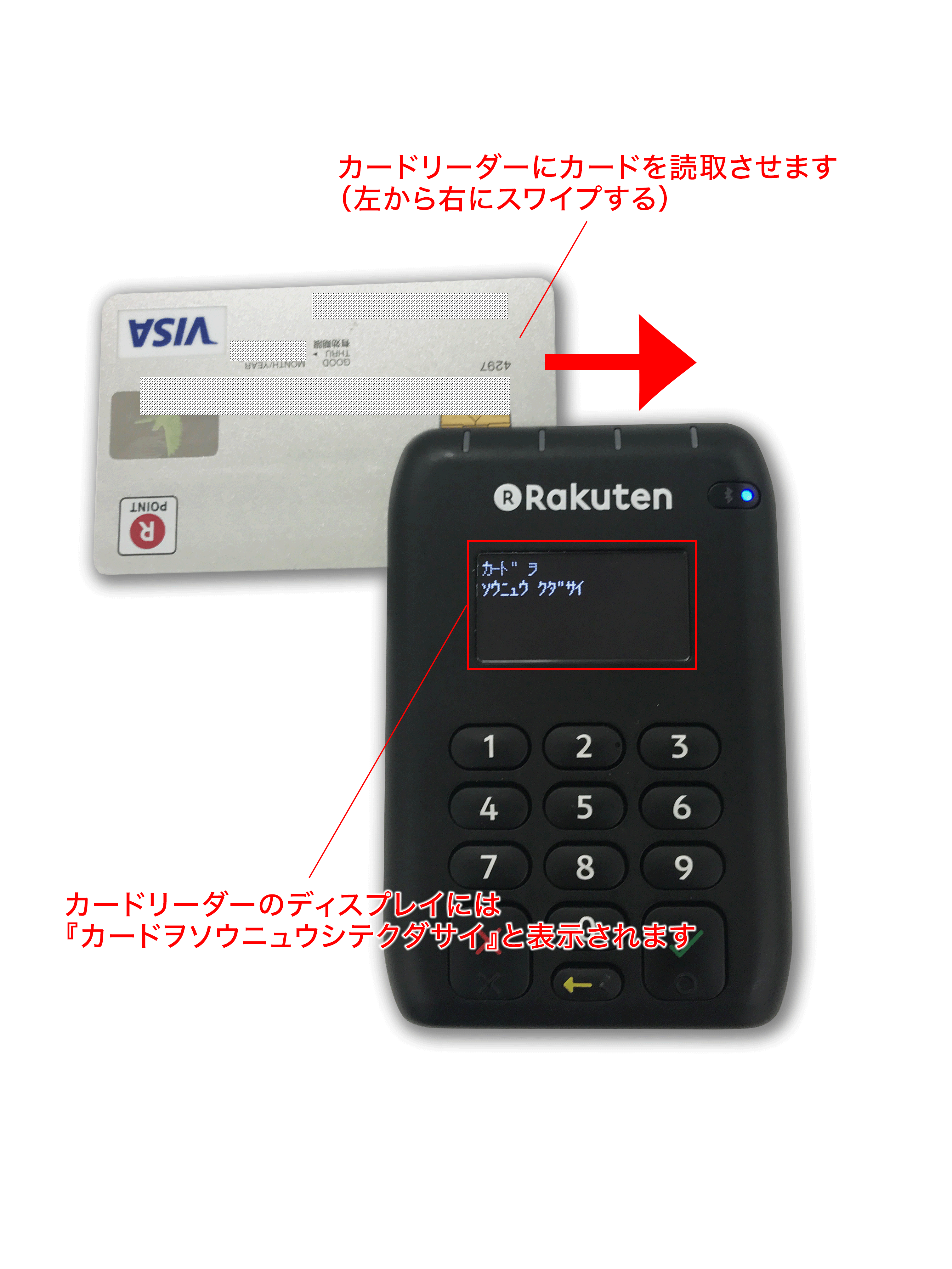 ペイ カードリーダー店舗用品