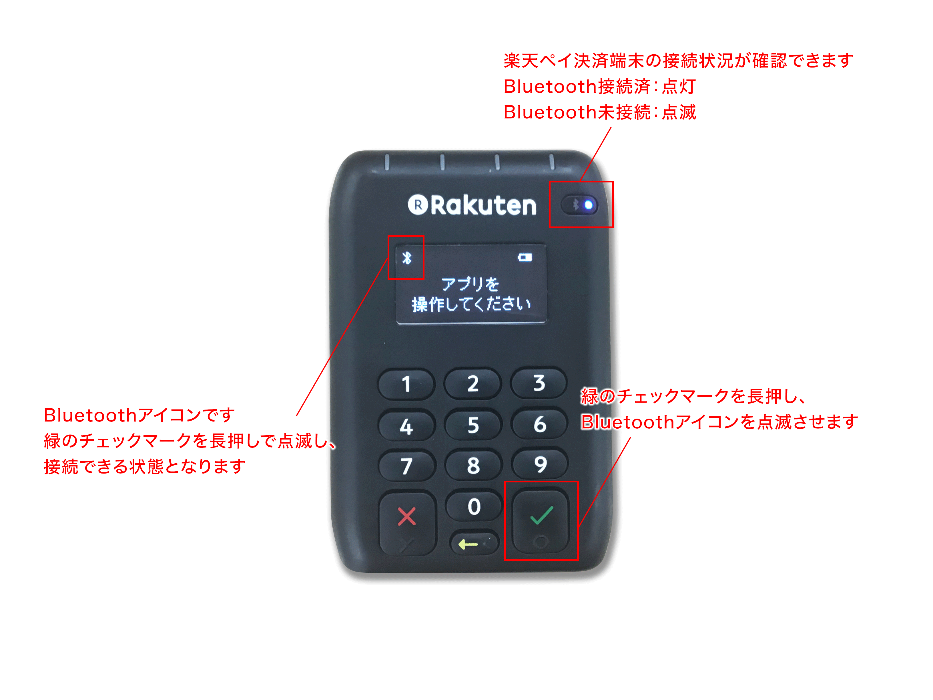 楽天ペイ カードリーダー - オフィス用品