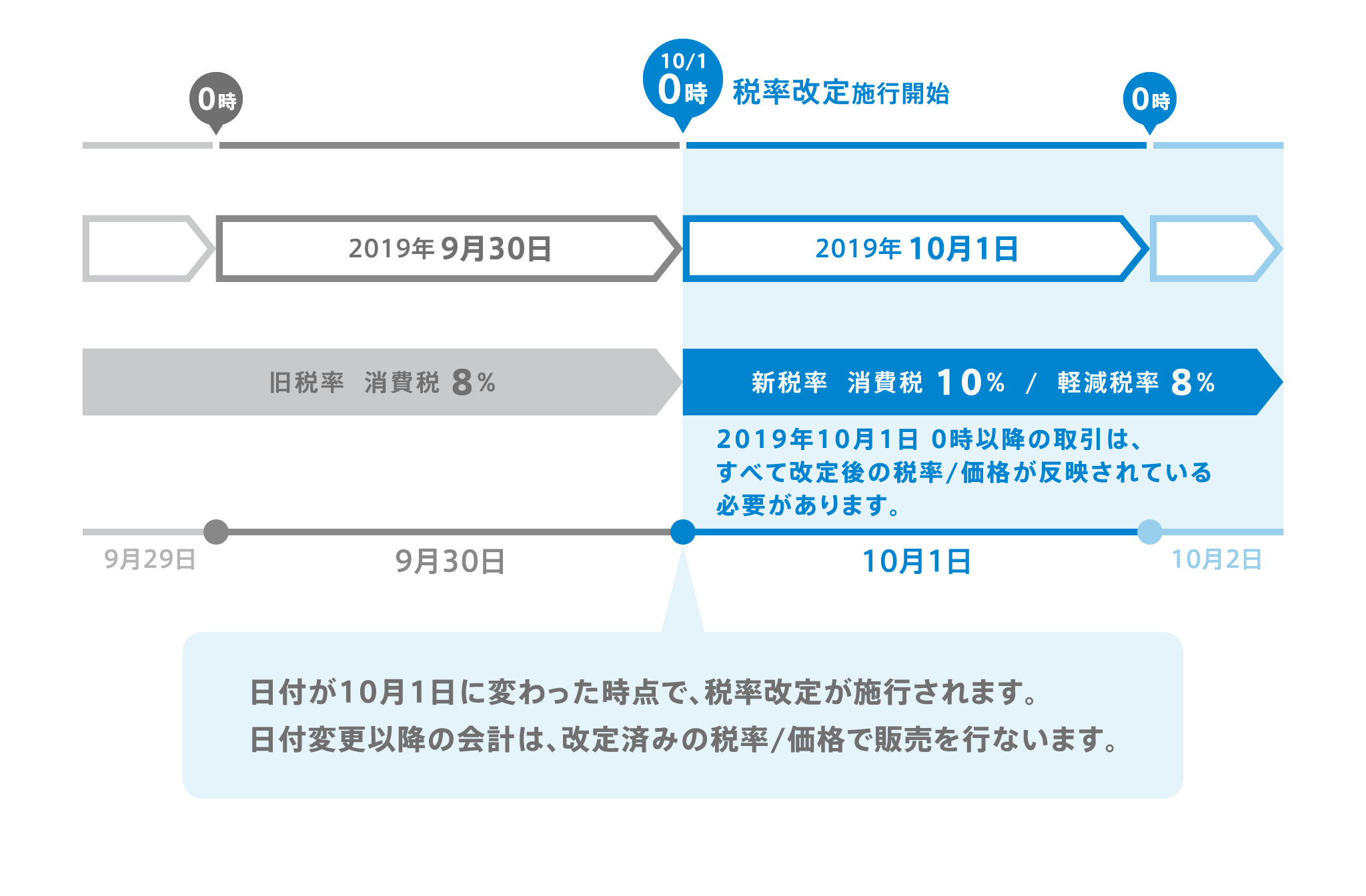 schedule_00.png