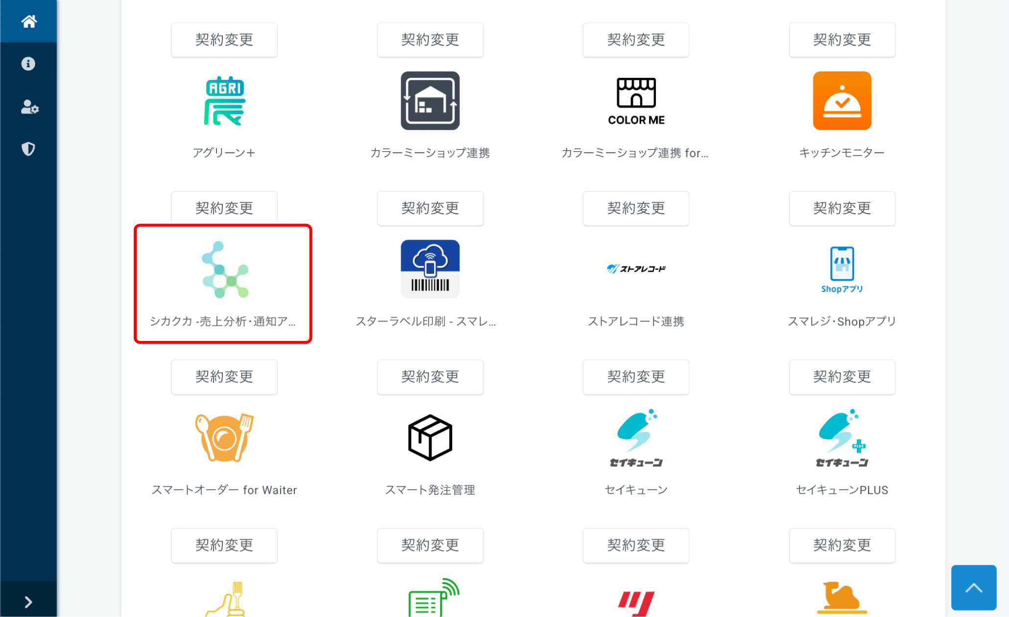 スマレジとシカクカによるクロス分析