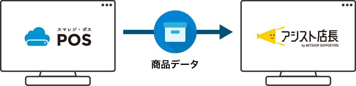 assist-t-06.png