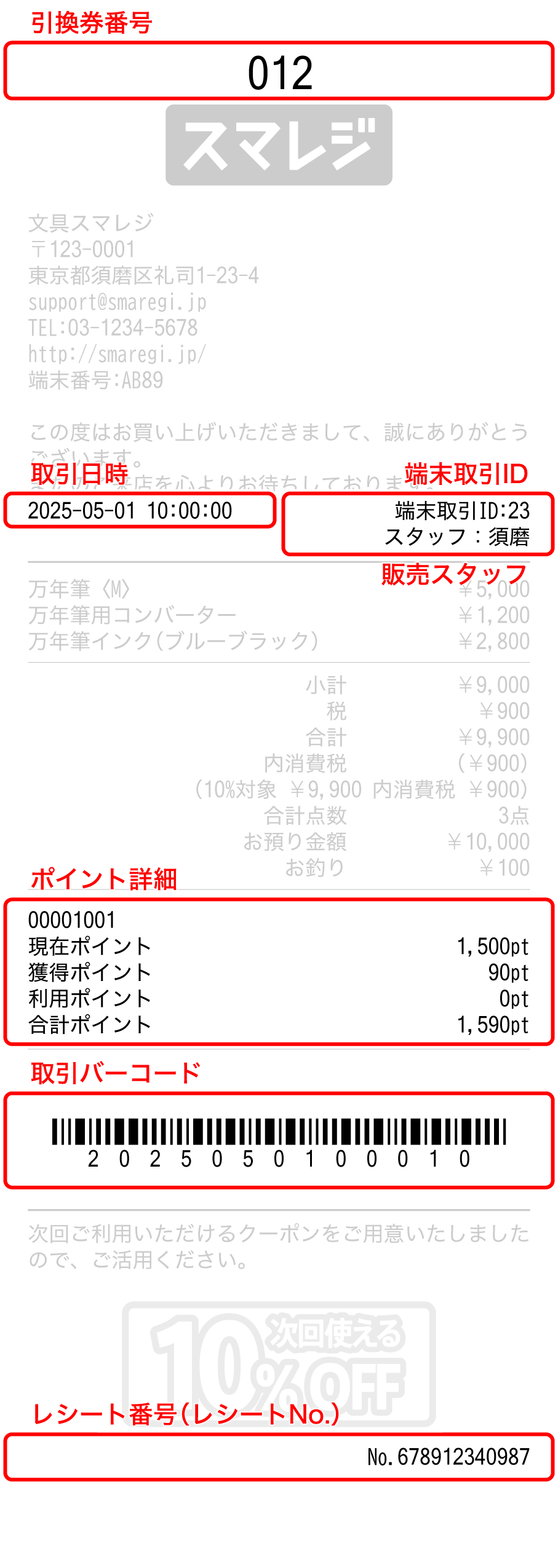販売レシート（出力イメージ） – スマレジ・ヘルプ