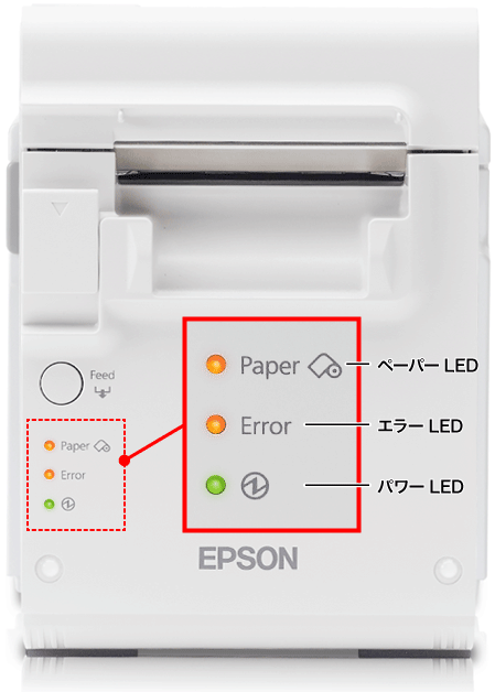 EPSON TM-T90KP エラーランプ – スマレジ・ヘルプ