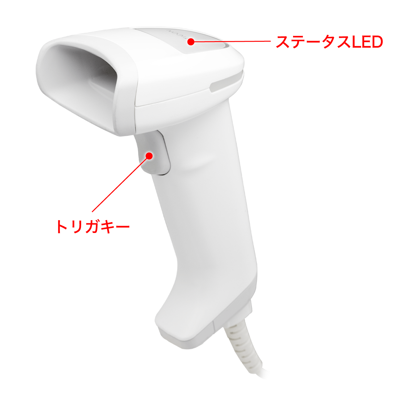 オプトエレクトロニクス L-46X（OT-HS21）の接続 / 利用方法 