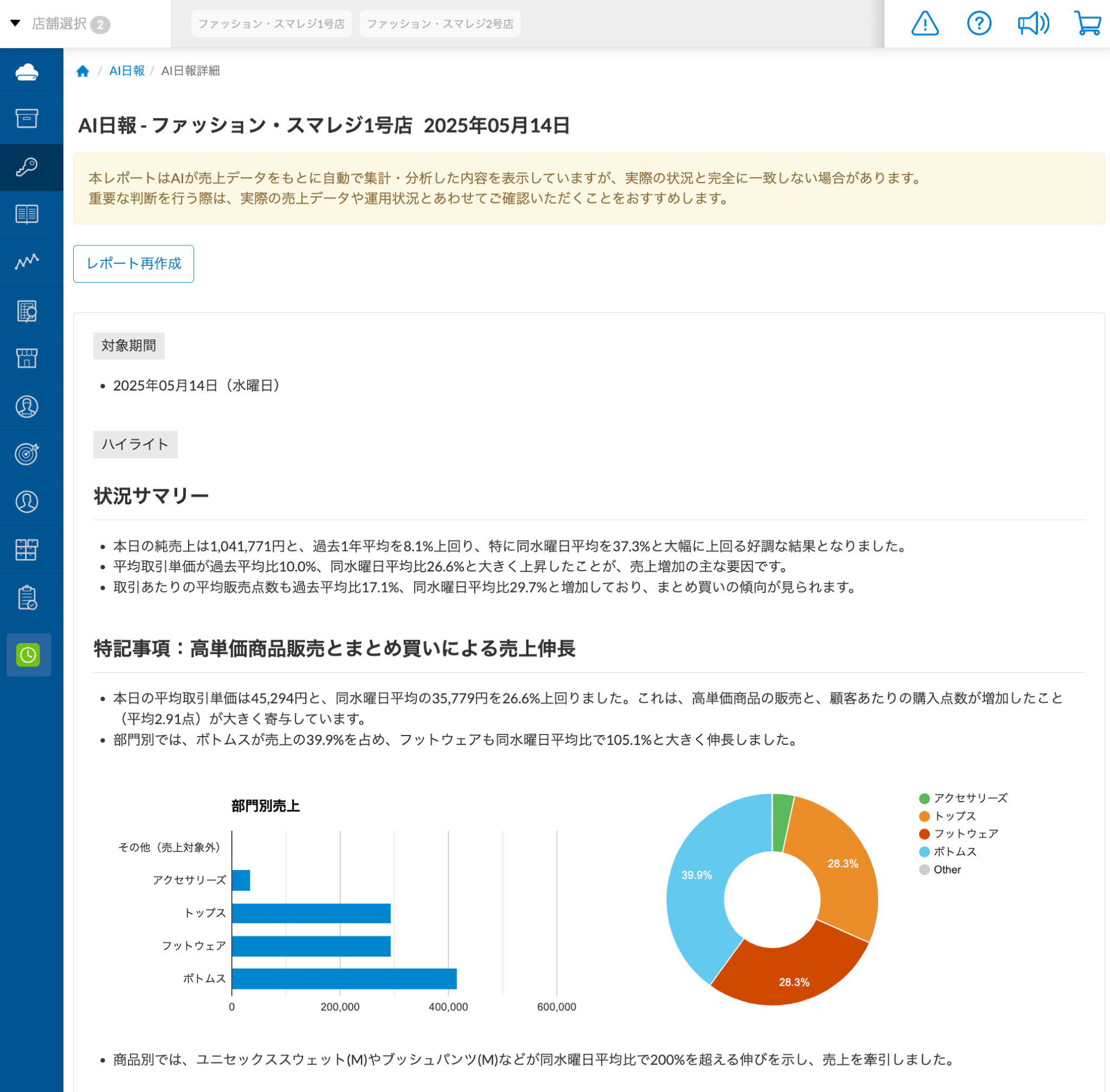 店舗の日報 / 月報 / AIレポートを確認する – スマレジ・ヘルプ