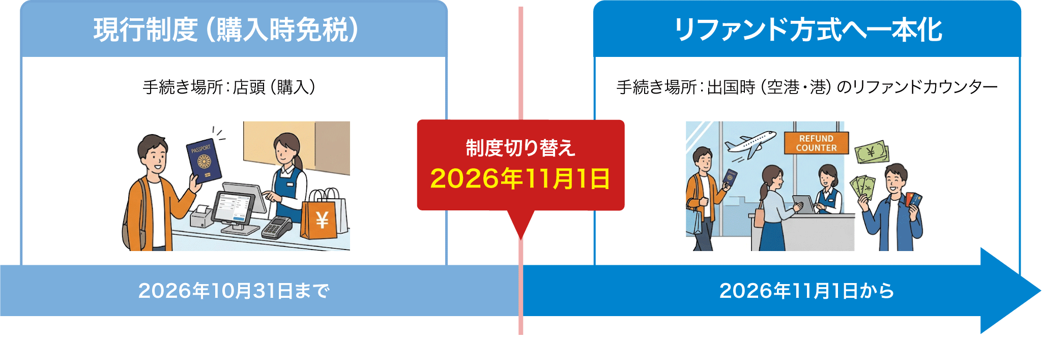 taxfree-image-01.png
