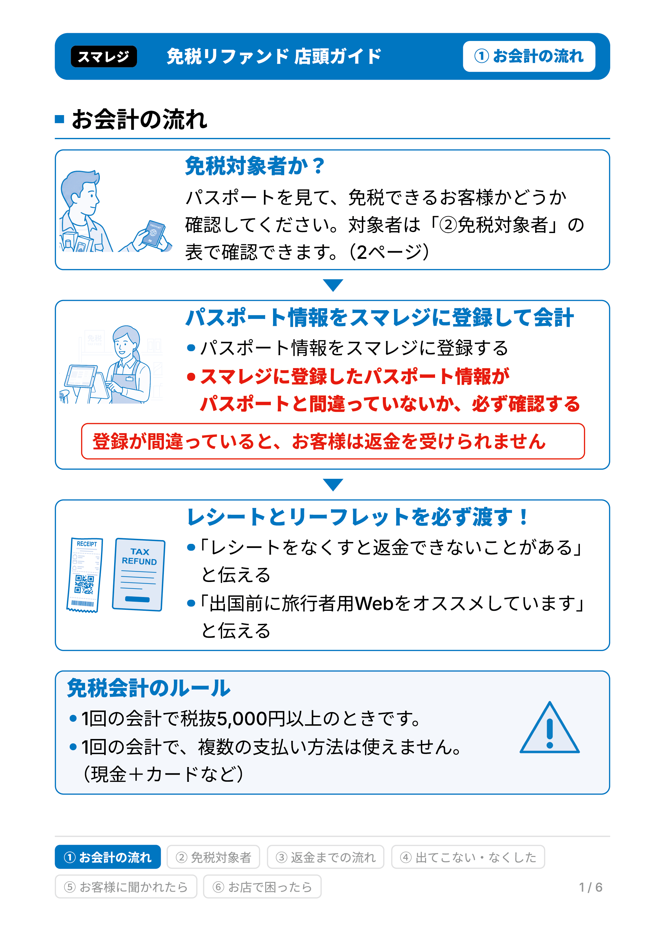 store_guide_02.png