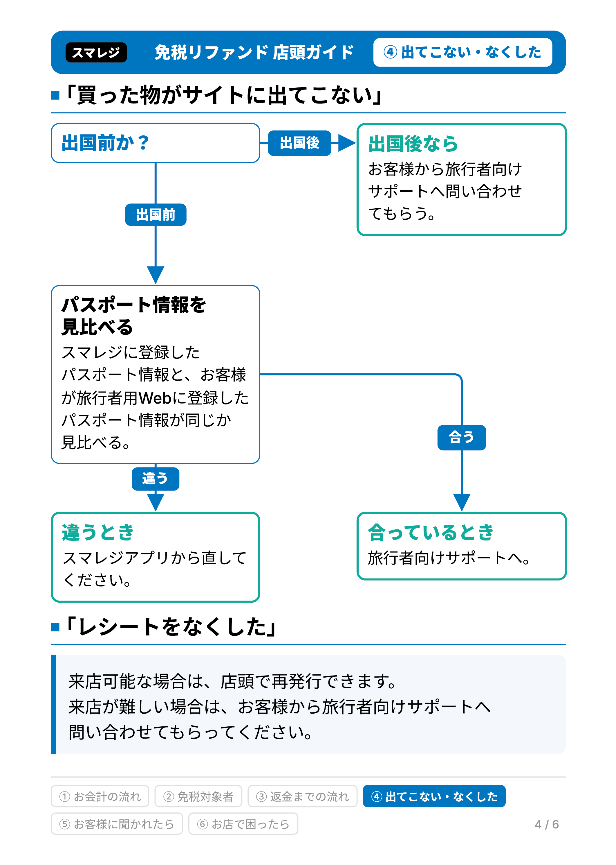 store_guide_05.png