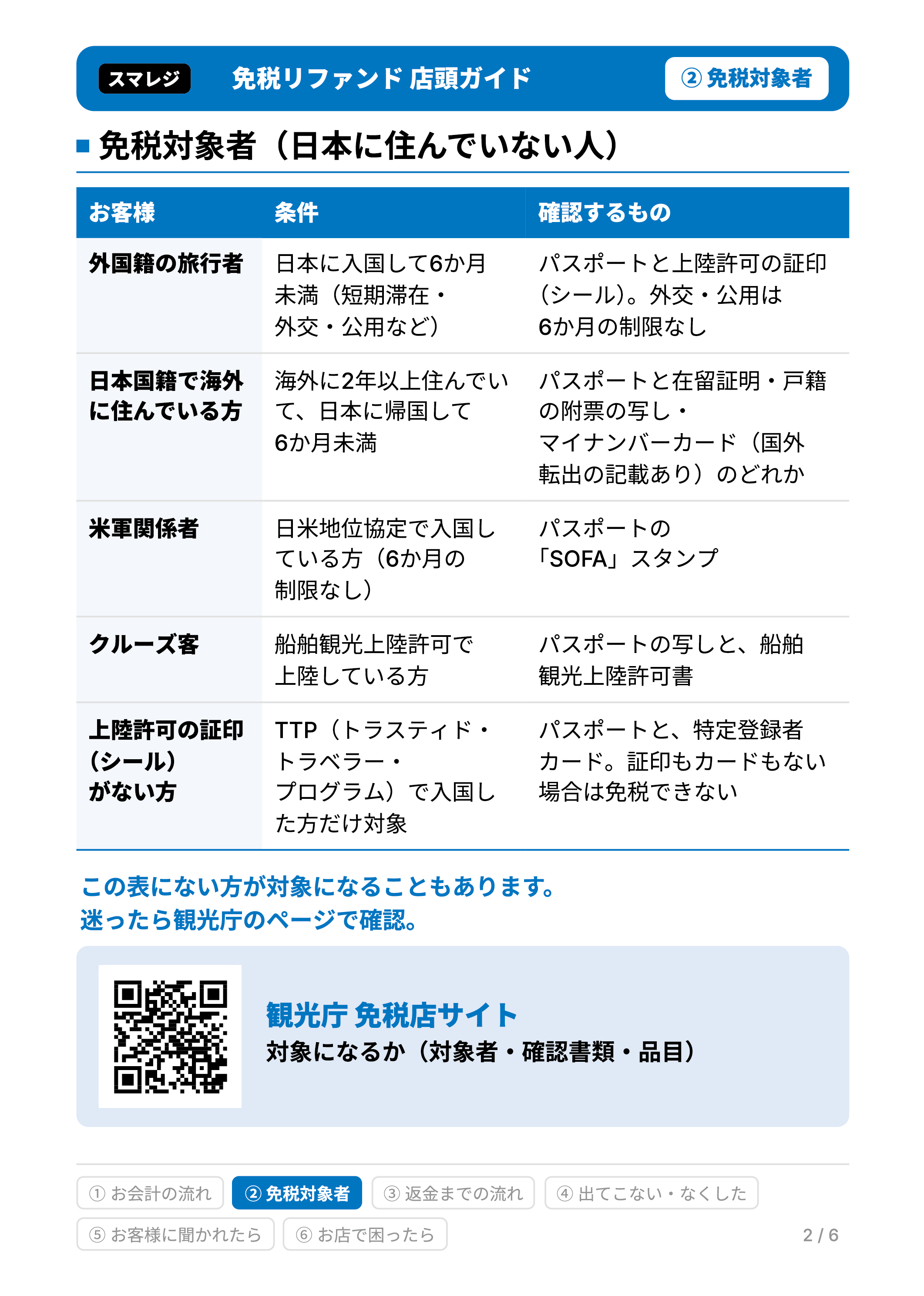 store_guide_03.png