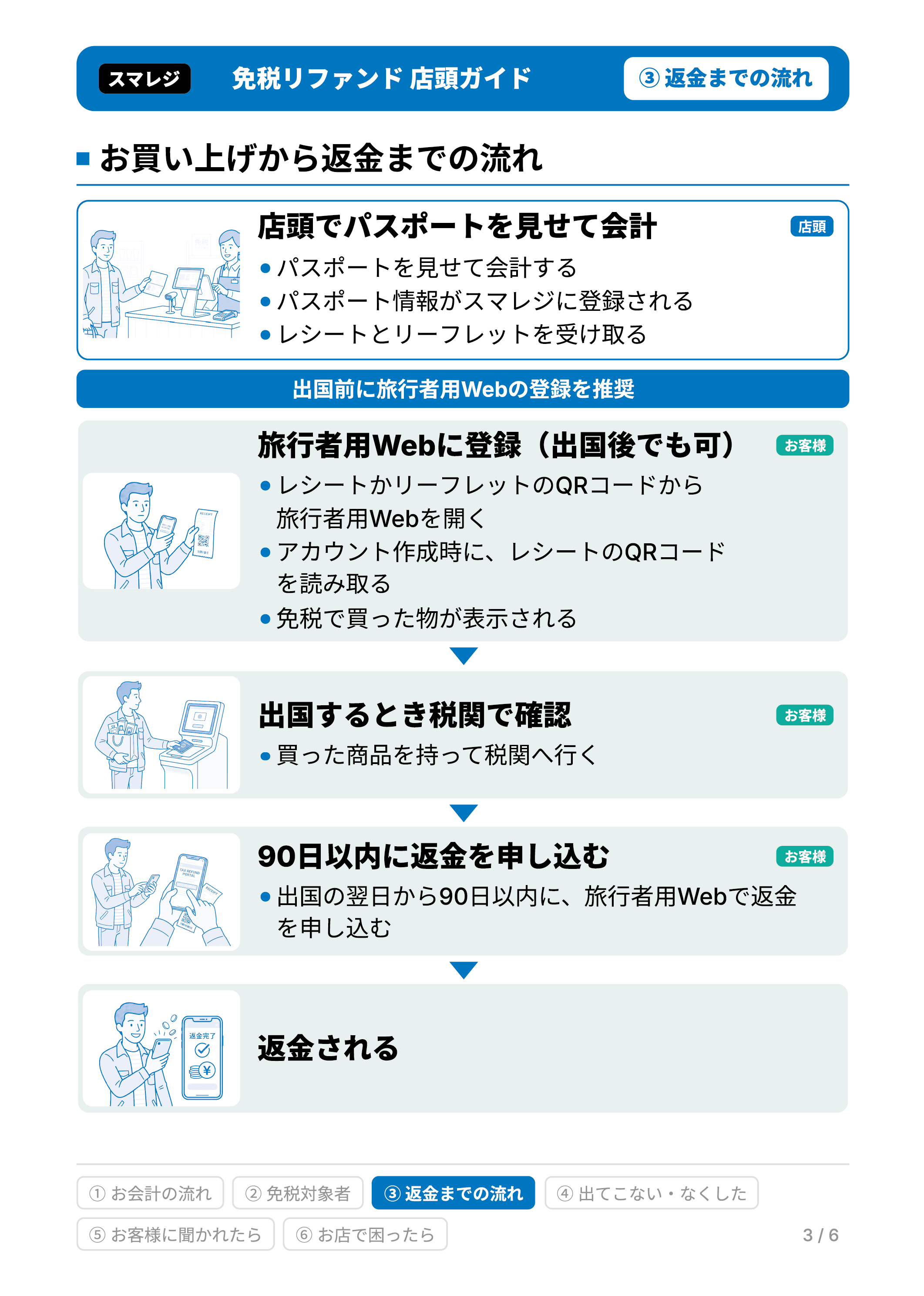 store_guide_04.png