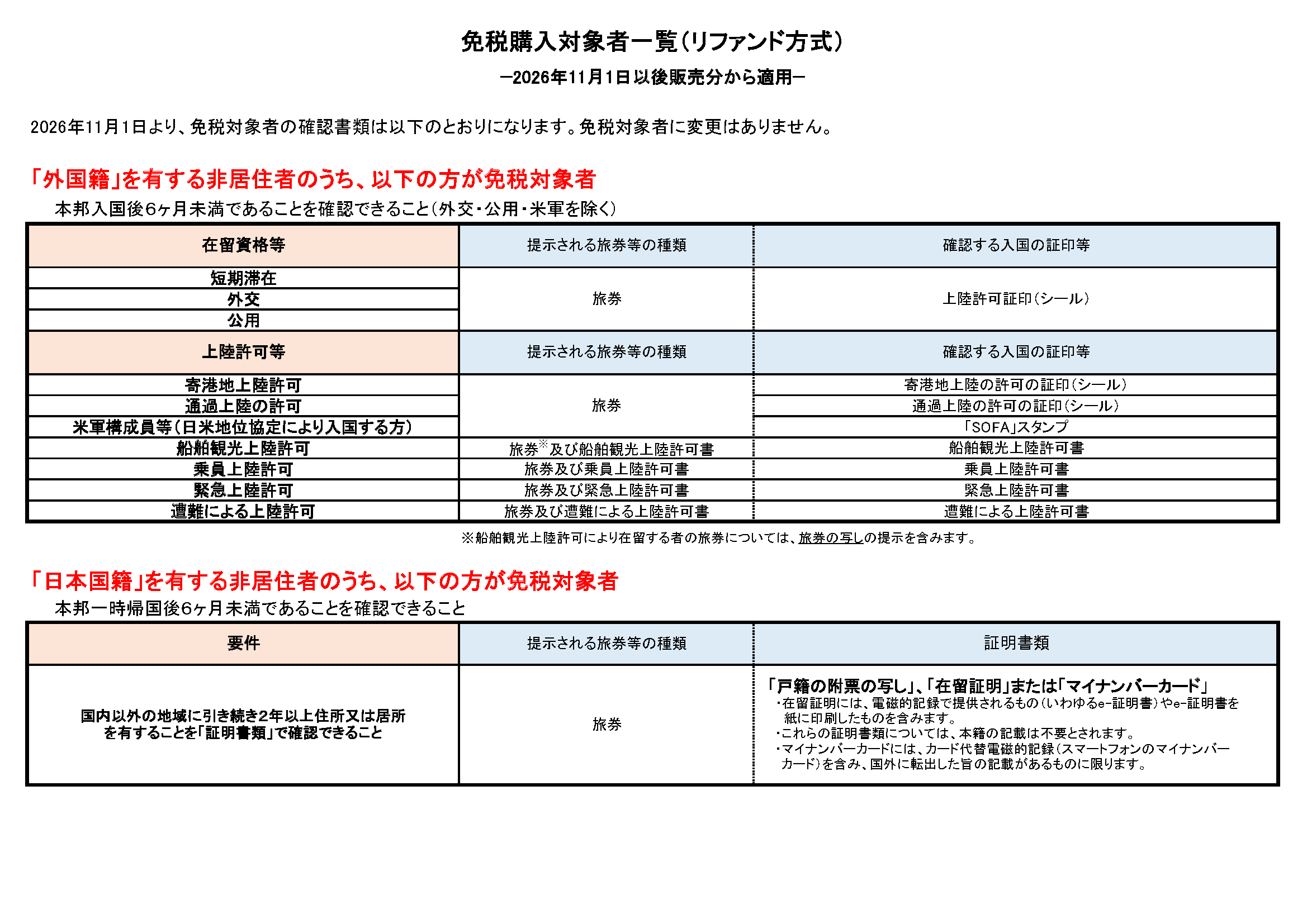 confirm_01.png