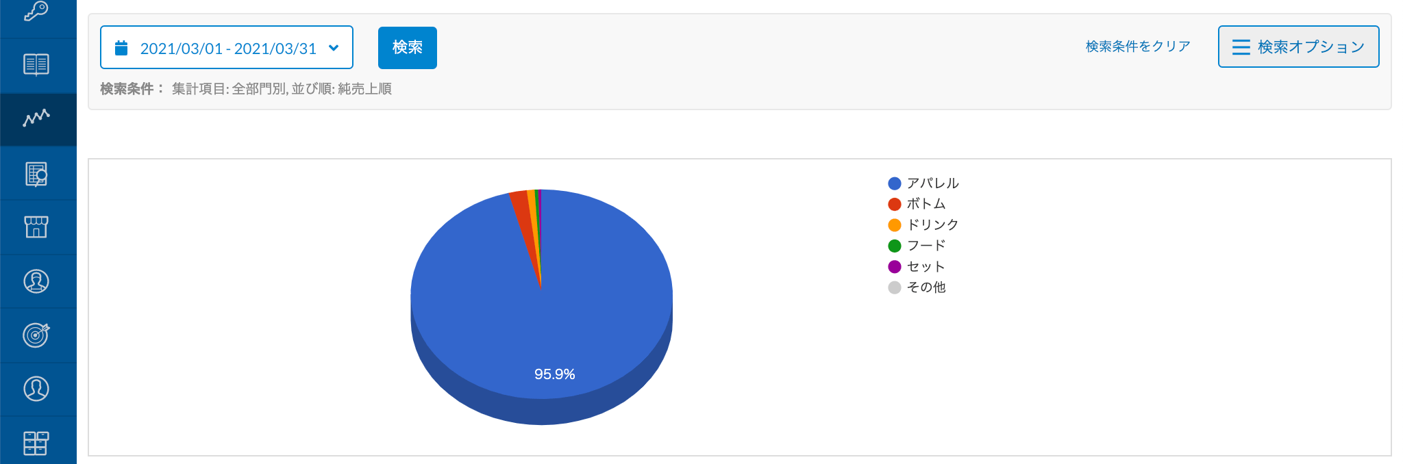 analysis_category.png