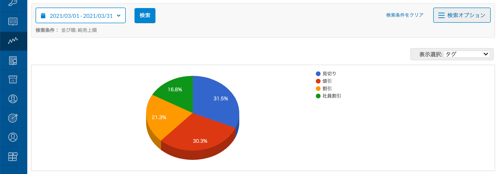 analysis_tag.png